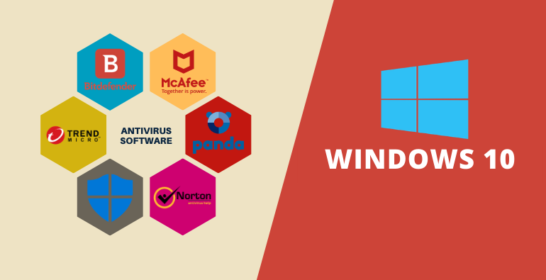 Best Professional Antivirus for Windows 10 (2020)